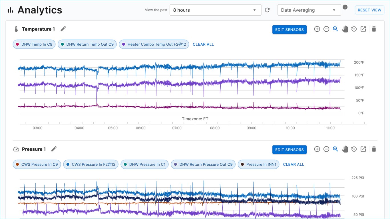 nexa-analytics-multichart-industries