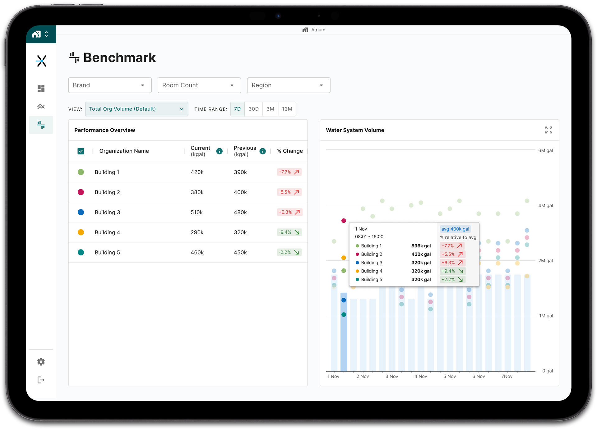 Portfolio-Dashboard---Benchmark-mock-1