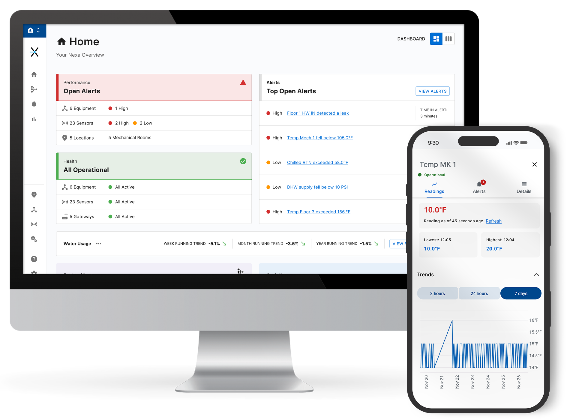 nexa-platform-overview-mobile-desktop2