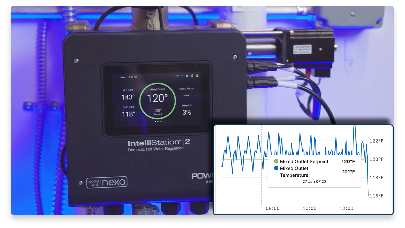 nexa-img-is2-temp-readings